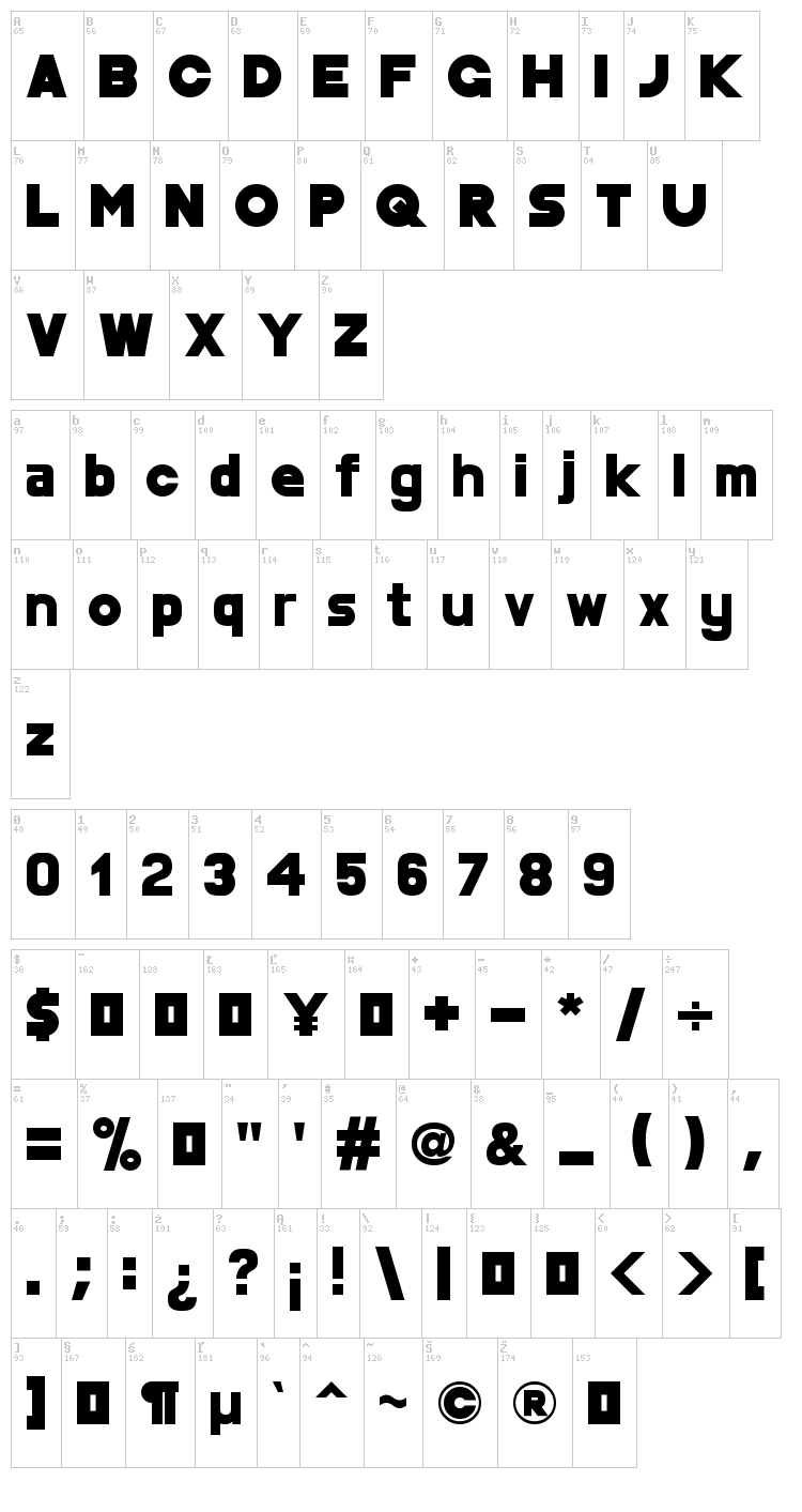 Mondo Cane font map
